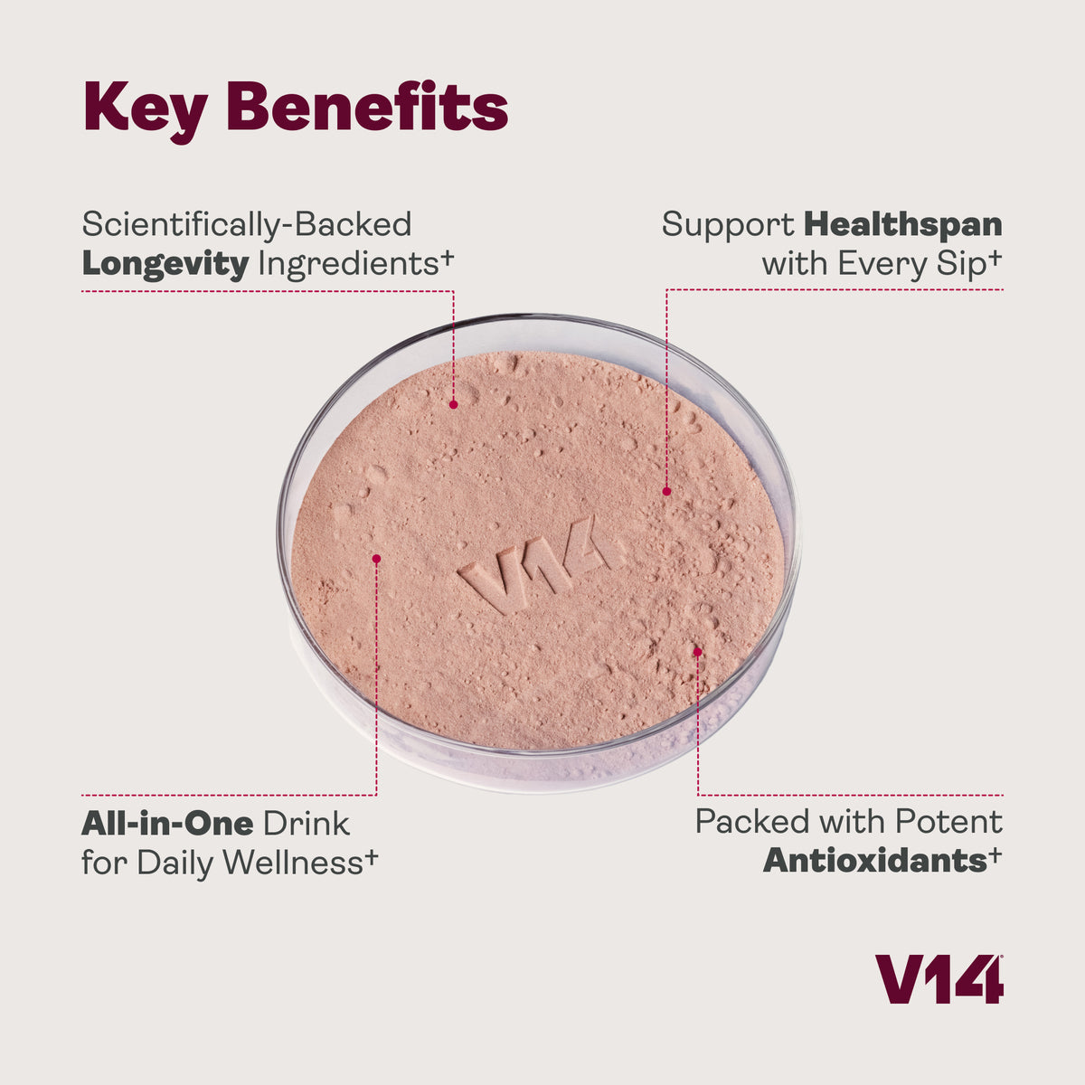 V14® Longevity Reds